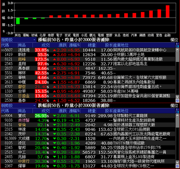 2011-01-01_123222.png