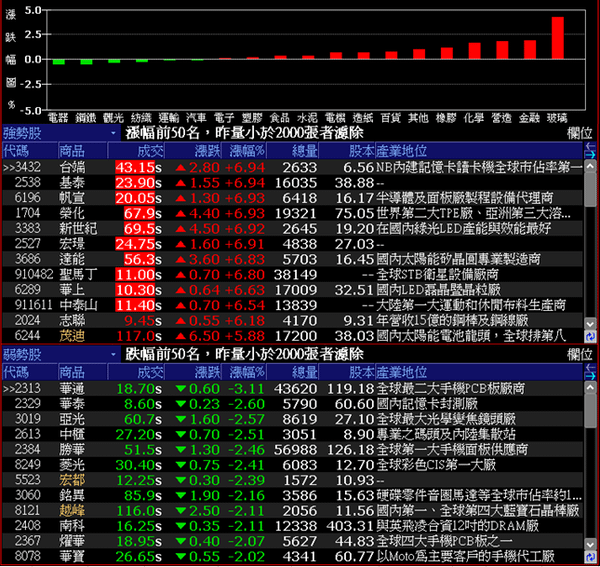 2011-01-12_211732.png