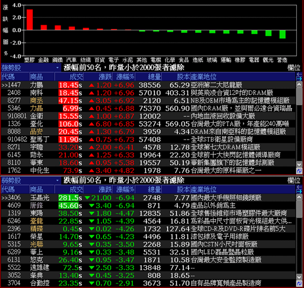 2011-01-29_130523.png