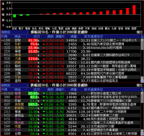 2010-12-15_155944.png