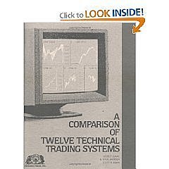 Comparison of Twelve Technical Trading Systems 