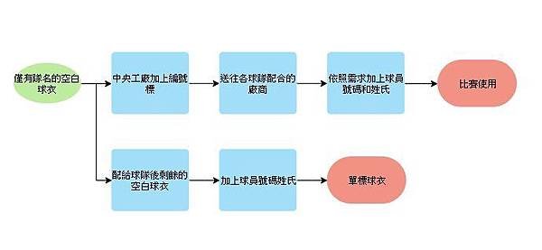 擷取1.JPG