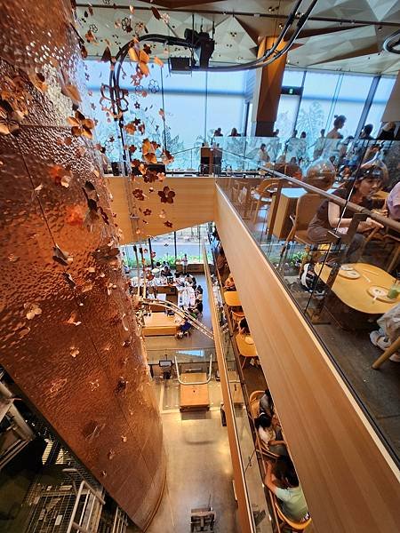 日本東京都STARBUCKS RESERVE® ROASTERY TOKYO (57).jpg