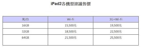 IPAD2報價.jpg