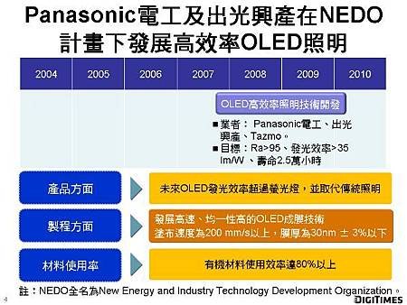 松下电工与出光兴产联手出击OLED照明市场