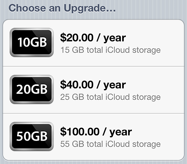 icloud的每年定價：20美元10GB，20GB 40美元，50GB 100元