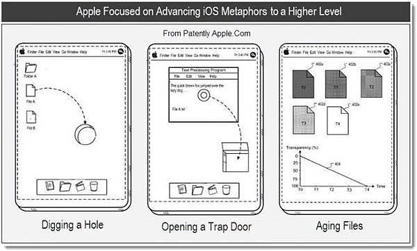 ios-advancing-metaphors-patent