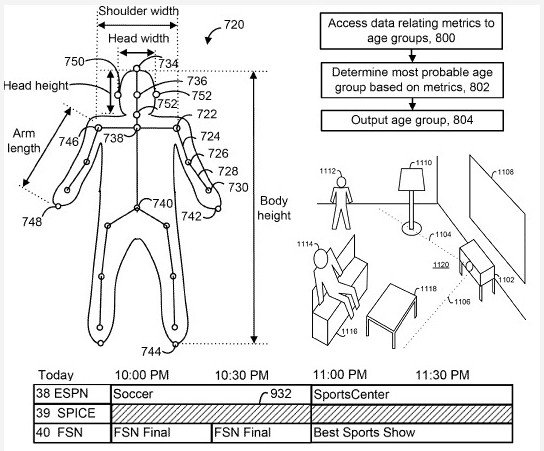 kinect-age-patent