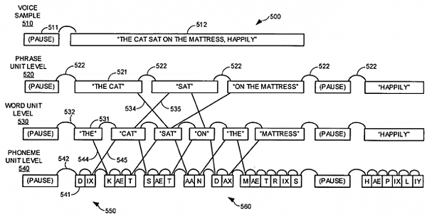 apple-patent-8036894-drawing-001