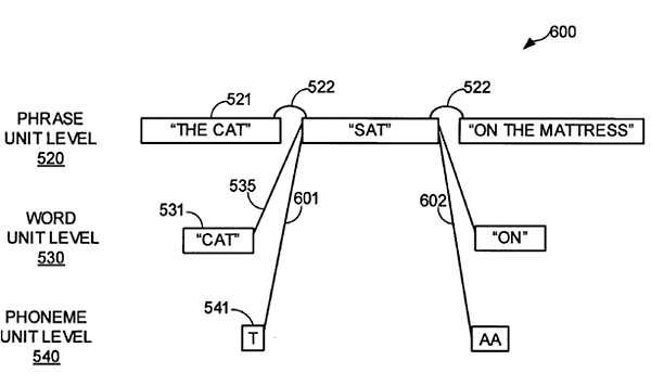 apple-patent-8036894-drawing-002