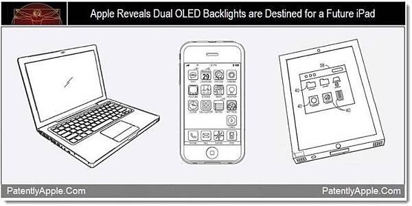 dual-oled-backlight