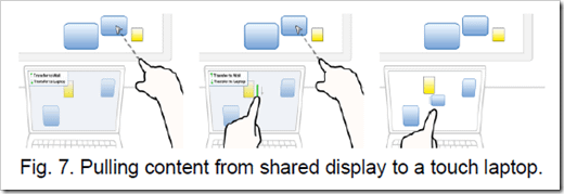 figure3