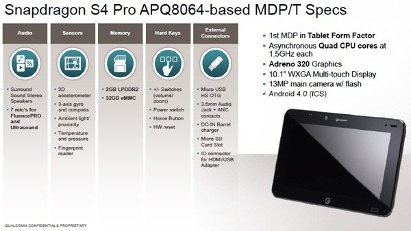 snapdragon-s4-pro-apq8064-mdp