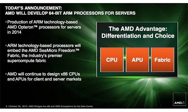 AMD 將在 2014 年推出基於 ARM 架構的 64 位元 Opteron 伺服器 CPU