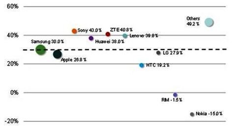 20121210_DigiTimes_NT23P1