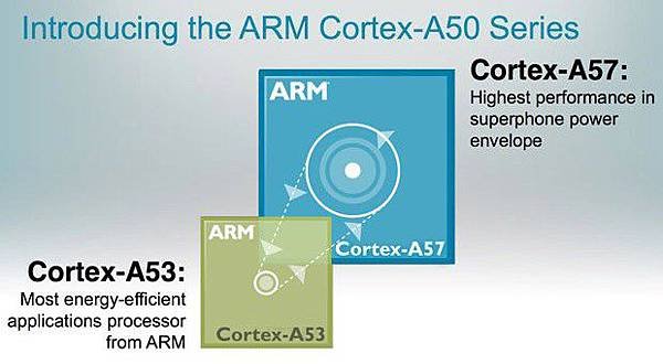 First ARM Cortex-A57 processor taped out by TSMC, ready for fab