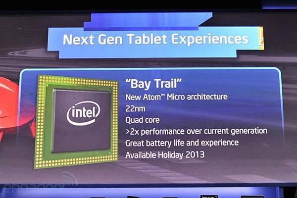 Intel 公佈新一代 Atom 處理器，代號「Bay Trail」