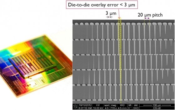 imec-microcu-pillars (1)