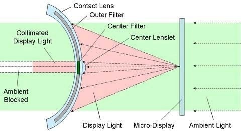 diagram-1389296111458