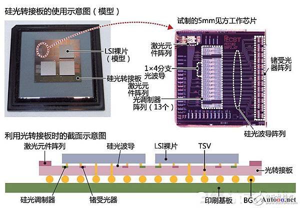 fd26986e85db6cf674408d376e19f78d