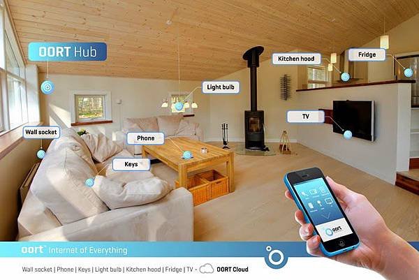 智能家居中樞OORT：不僅是家電，所有物品都要連網