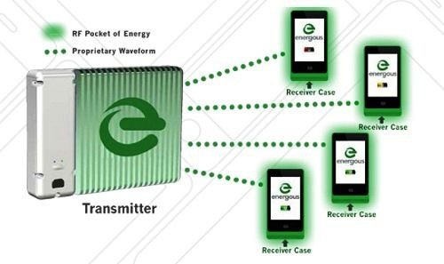 新開發RF無線充電技術鎖定可穿戴裝置