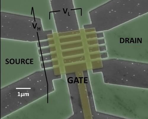 以5個40nm寬奈米線陣列實現多閘砷化銦鎵FET的掃描電子顯微鏡圖