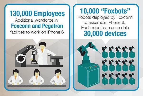 iPhone-infographic-13