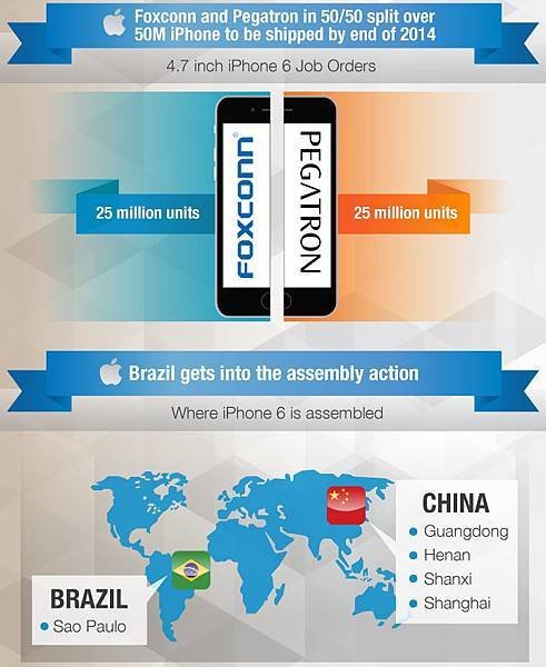 iPhone-infographic-11