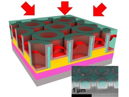 rcj_Solar_Thermovolatic_1