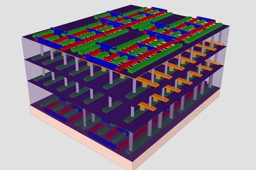 史丹佛大學展示的3D晶片以標準過孔方式連接4層電路，最底層是標準CMOS，最上層是碳奈米管邏輯電晶體，中間夾著2層RRAM。