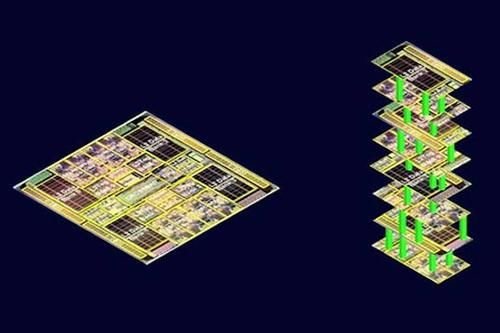 標準的平面型CMOS晶片(圖左)透過TSV分別堆疊邏輯元件與記憶體於不同的結構；史丹佛大學的工程師為採用標準TSV的CMOS晶片上3層結構進行低溫製程，以實現更高密度。