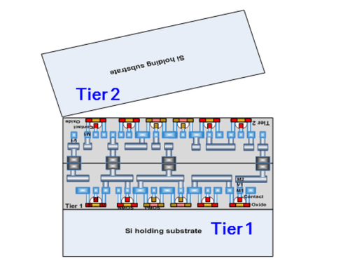 rcj_ISPD_3-D_3DV.jpg