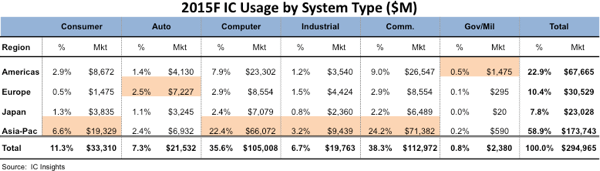 bulletin20150903Fig01