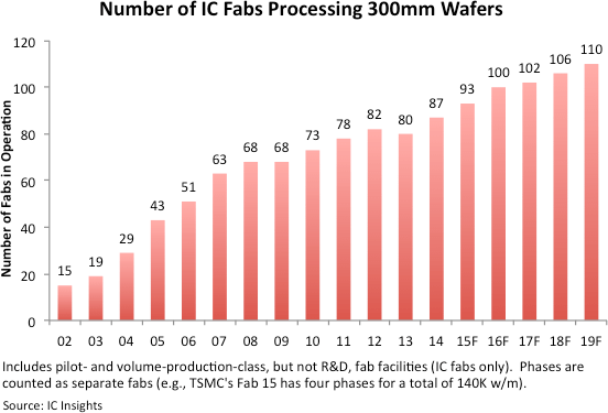 bulletin20150911Fig02