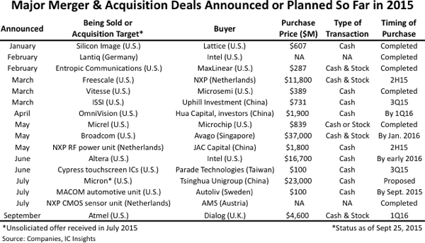 bulletin20150925Fig01 (1)