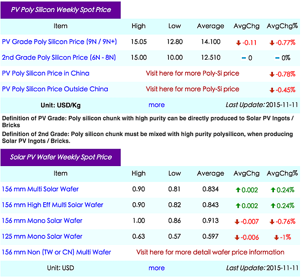 2015%E5%B9%B411%E6%9C%8811%E6%97%A5%2009-41-28.png