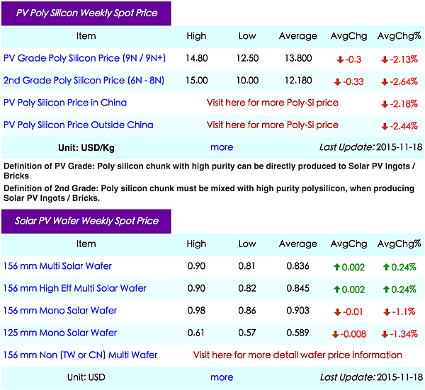 2015年11月18日 09-25-01.png