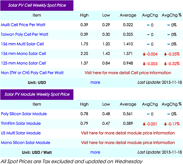 2015年11月18日 09-25-27.png