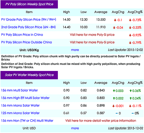 2015年12月4日 11-41-37.png