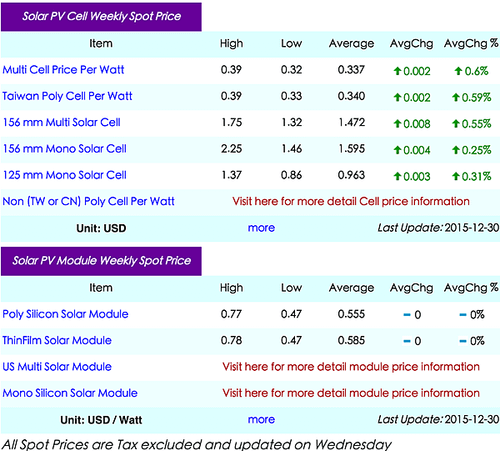 2015年12月30日 11-37-32.png