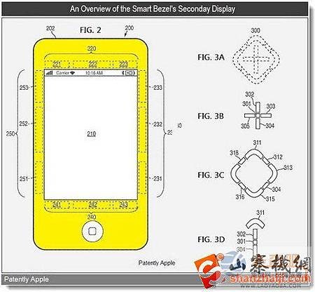 蘋果的新專利iPhone5或將具備智能操控板