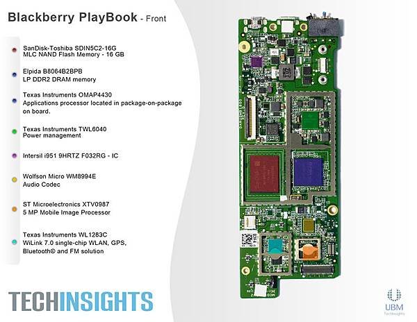 blackberry-playbook-front-boardshot