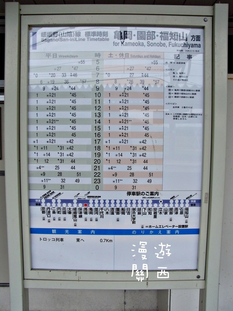 慢遊關西(6)京都車站至嵐山，搭乘嵯峨野觀光鐵道/嵯峨野觀光