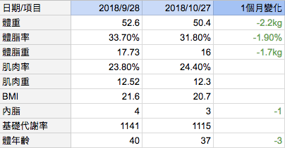 螢幕快照 2018-11-21 下午10.37.29.png