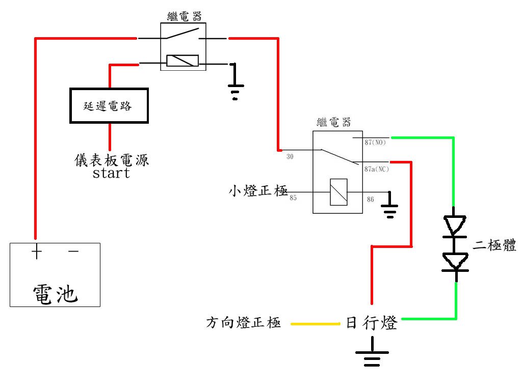 電路圖