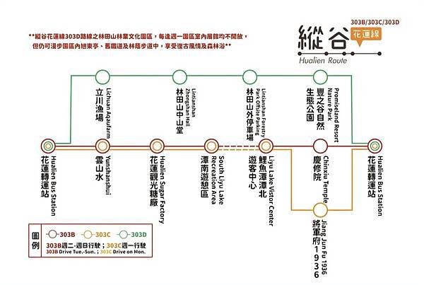 花蓮郵輪式公車四日遊(一)縱谷花蓮線303D~~豐之谷自然生