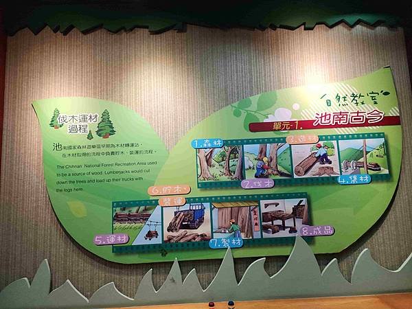 花蓮池南森林國家公園