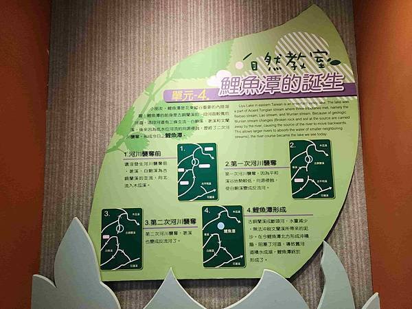 花蓮池南森林國家公園