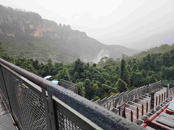 紐澳雙國走透透(三) 搭藍山公園礦坑纜車眺望三姊妹岩&amp;奧林匹